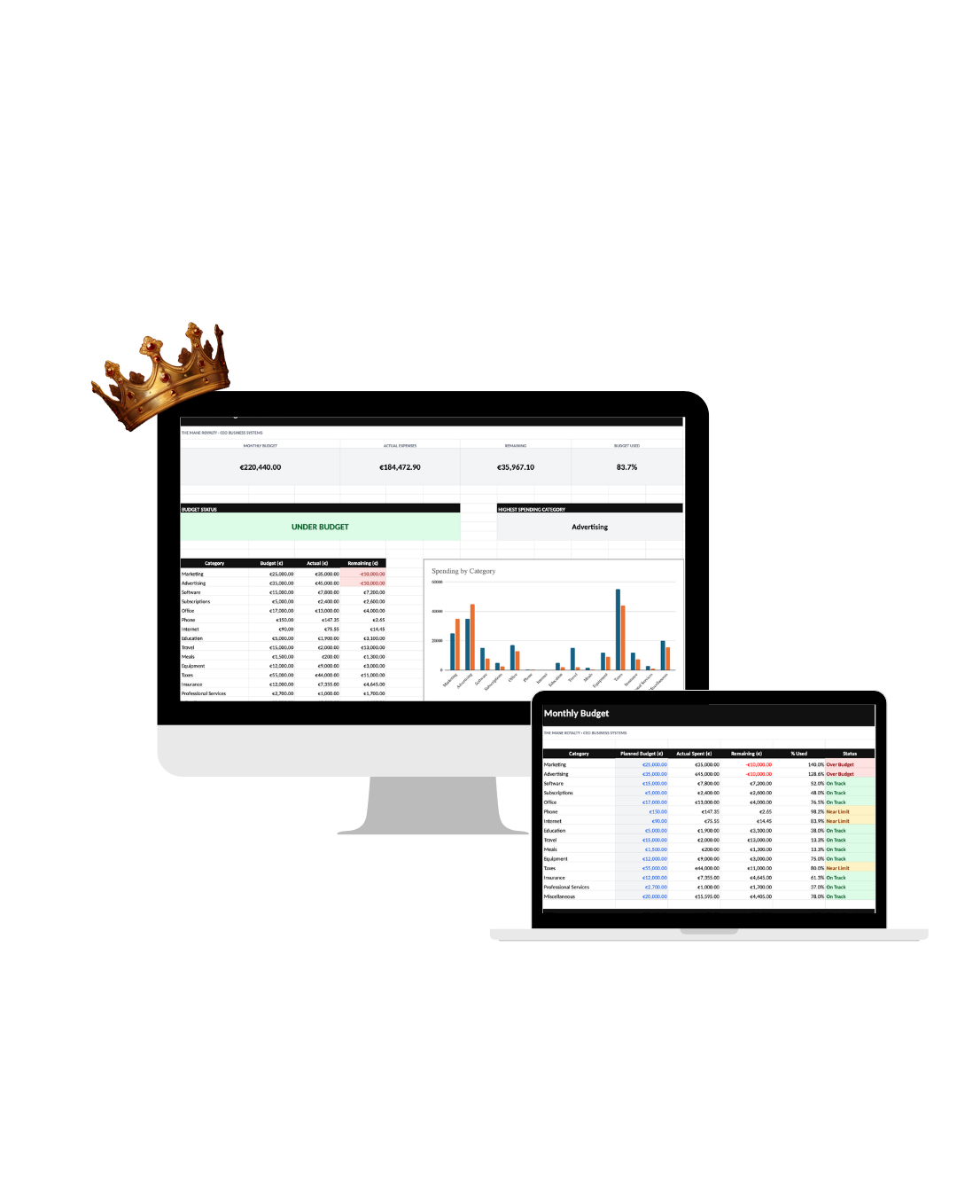 Business Budget Planner
